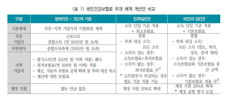 21068E5058BB2FE834ED22