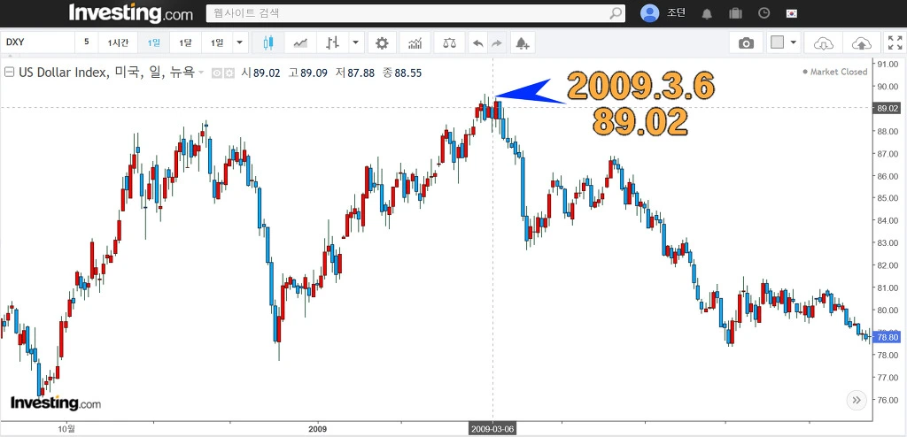 9977344D5E703238396FEC