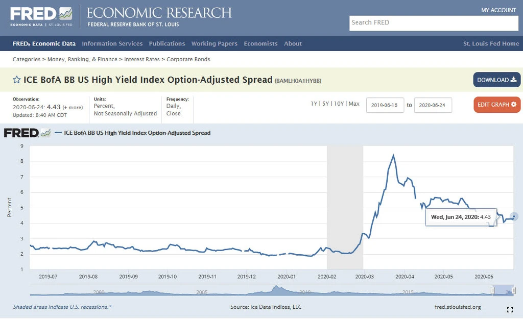 9975A7435EF54DD31FB17F