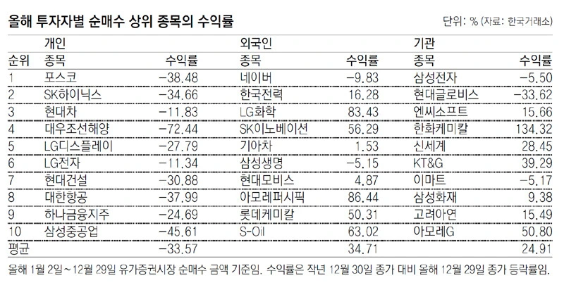 261B2A3A58C234BD030BD5