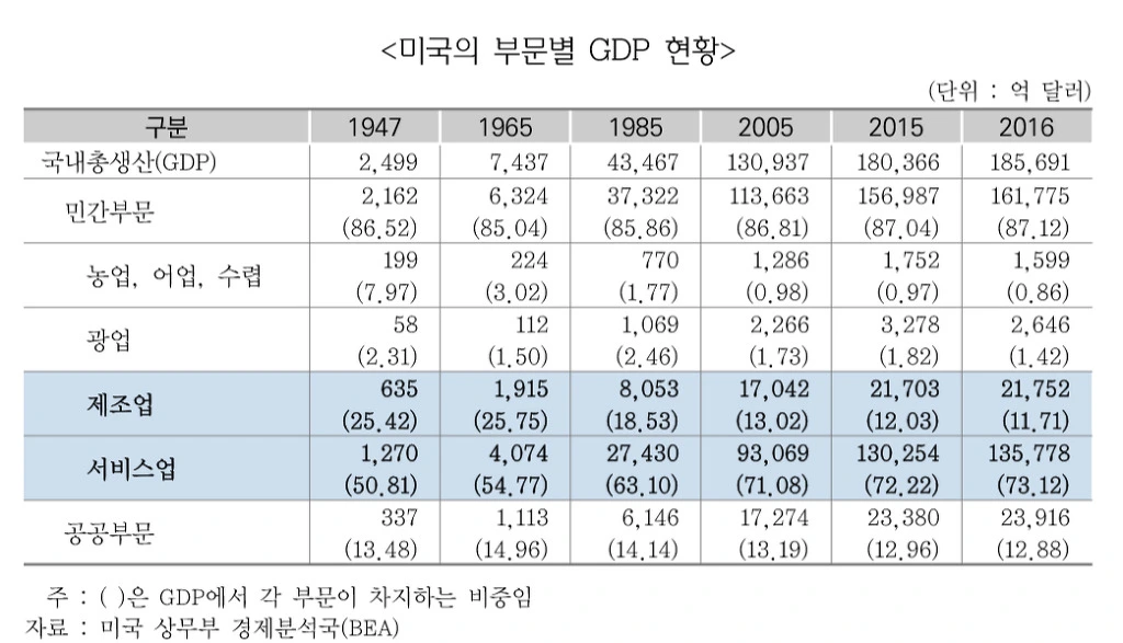 991944405D089095207F9E