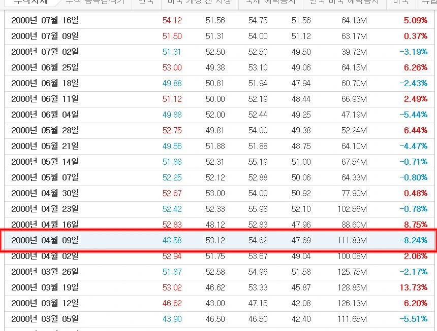 99441E485BDBC9F829490E