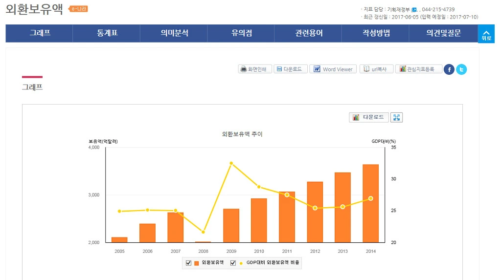 26116A43594369281CD51F