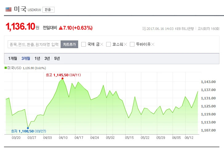 266B8F46594367FF0C4491