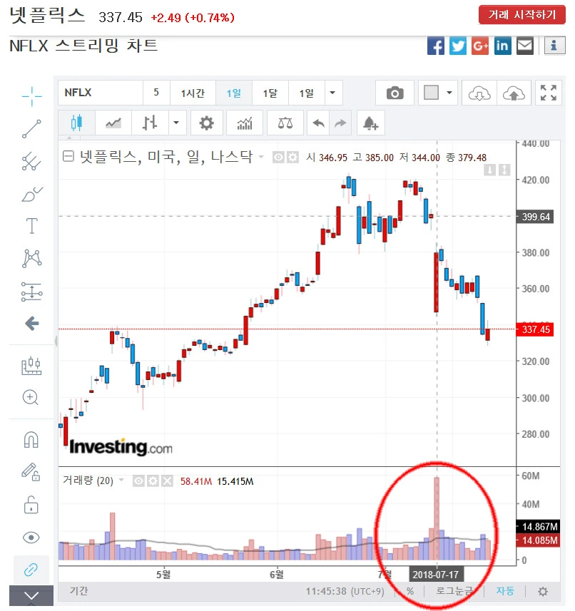 997DD44B5B611F0D309BB2