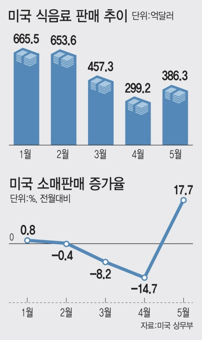 0004666884_002_20200618093114964.jpg?type=w647