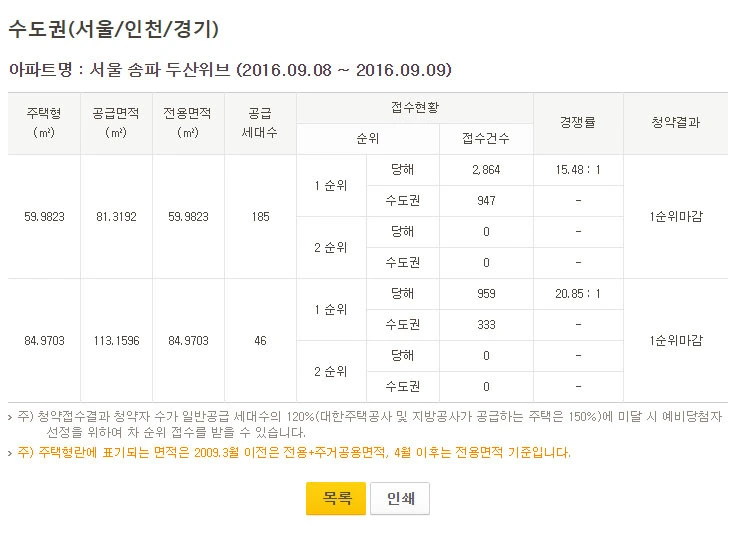 2373AC4E57DBB95831449E