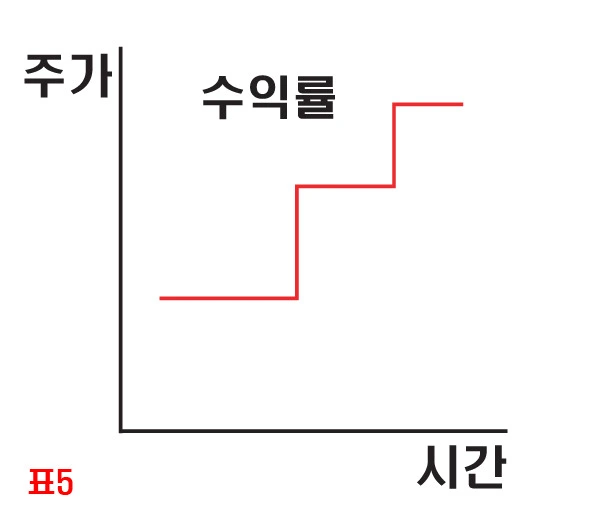 9910FF4E5B7E7FC1036B70