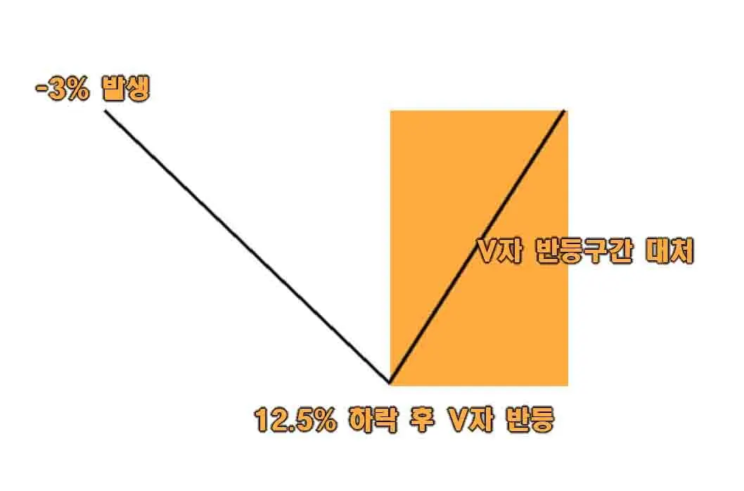 29d65340f674f41713a2b09c9b7c79d36b35cd55