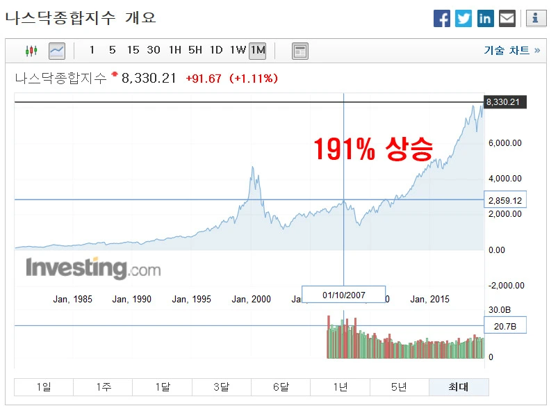 996FEF3E5D3BAD902C4433