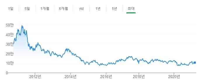 a0f54339cbc9fcf7f9a6cc65a84d9f776c3faed6