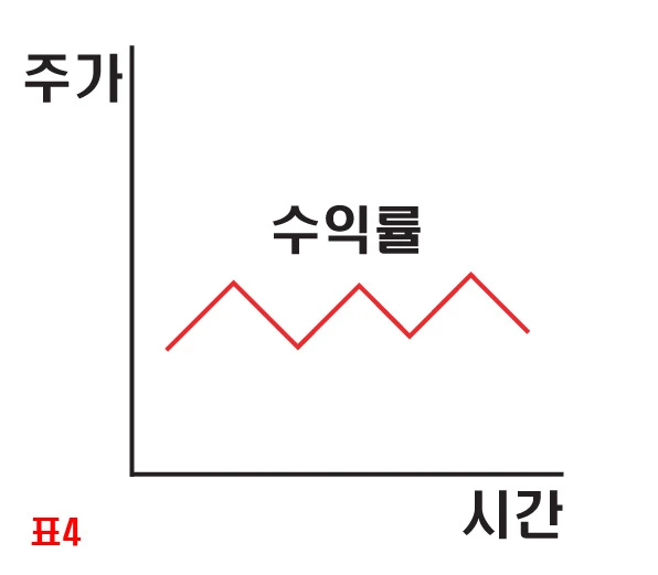 99833B385B53175C22E0B3