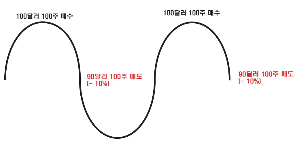 99D9214E5A800D8E2B194C