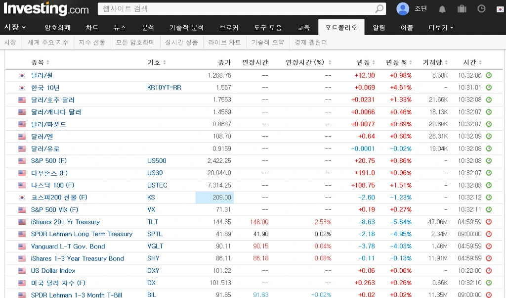 998F09395E72CC4A2ADECE