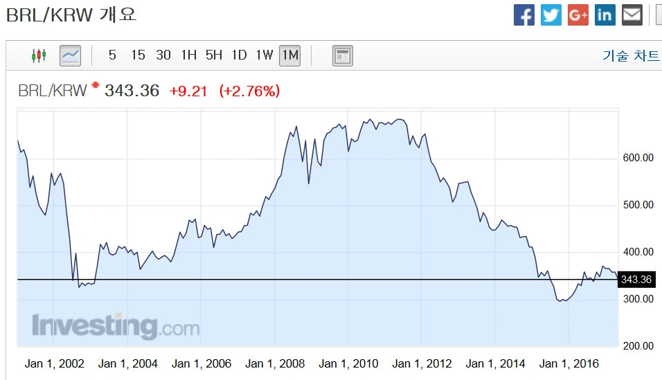 2242104759212BE112BCC0