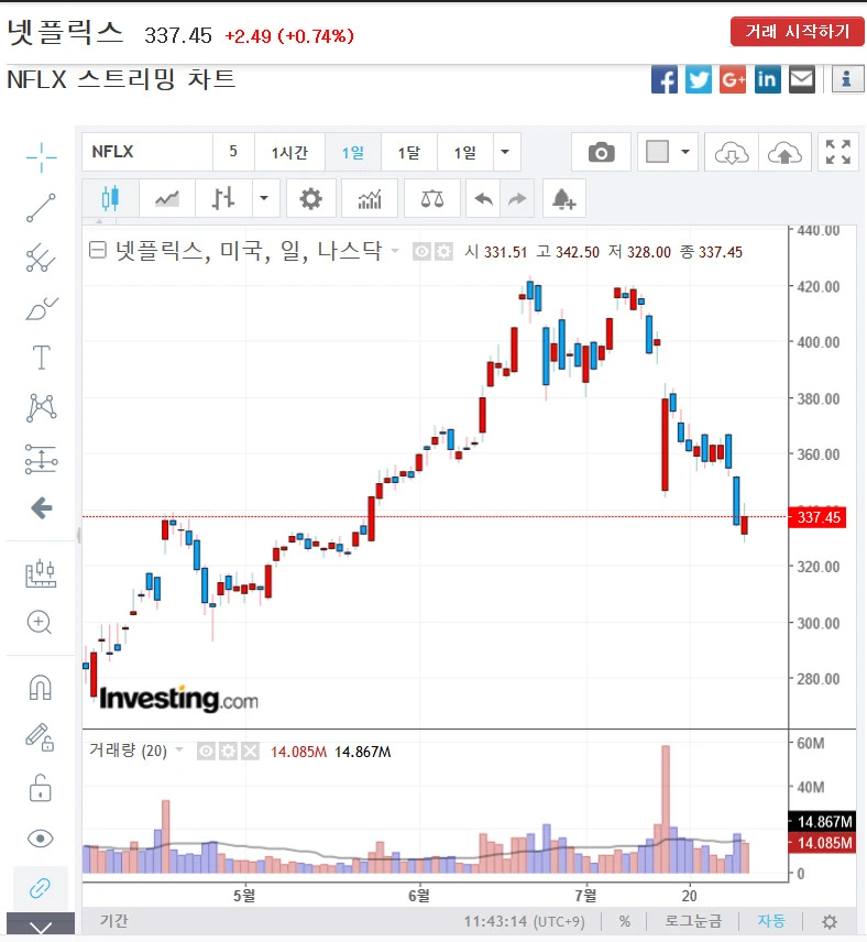 99B98F465B611E81240360