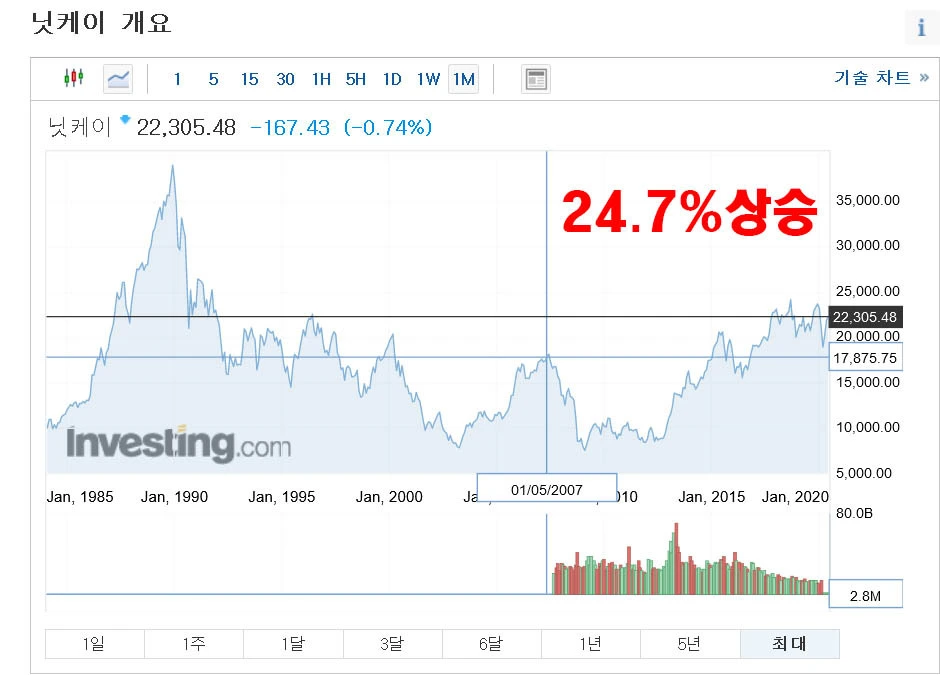 991CE6335EE4260313F038