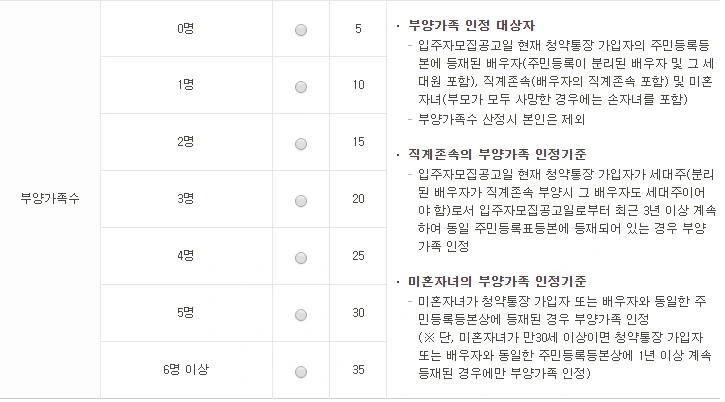 24482F4957DBB3D12232C5