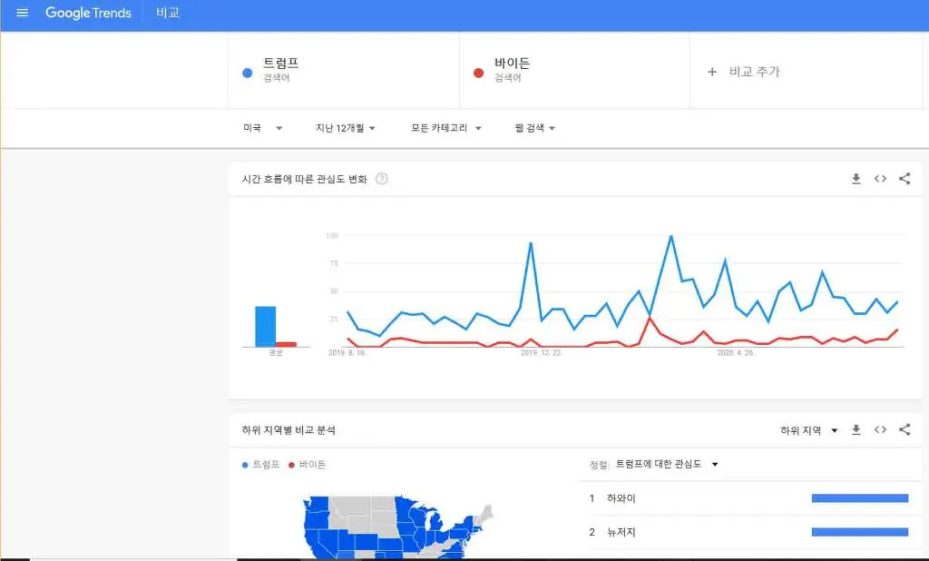 99E2274D5F3B434D34BD66