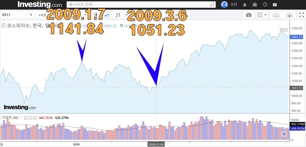 990DCE4E5E7031E53447F0