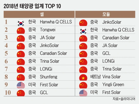 997AF9435CECDEC01D0AA3