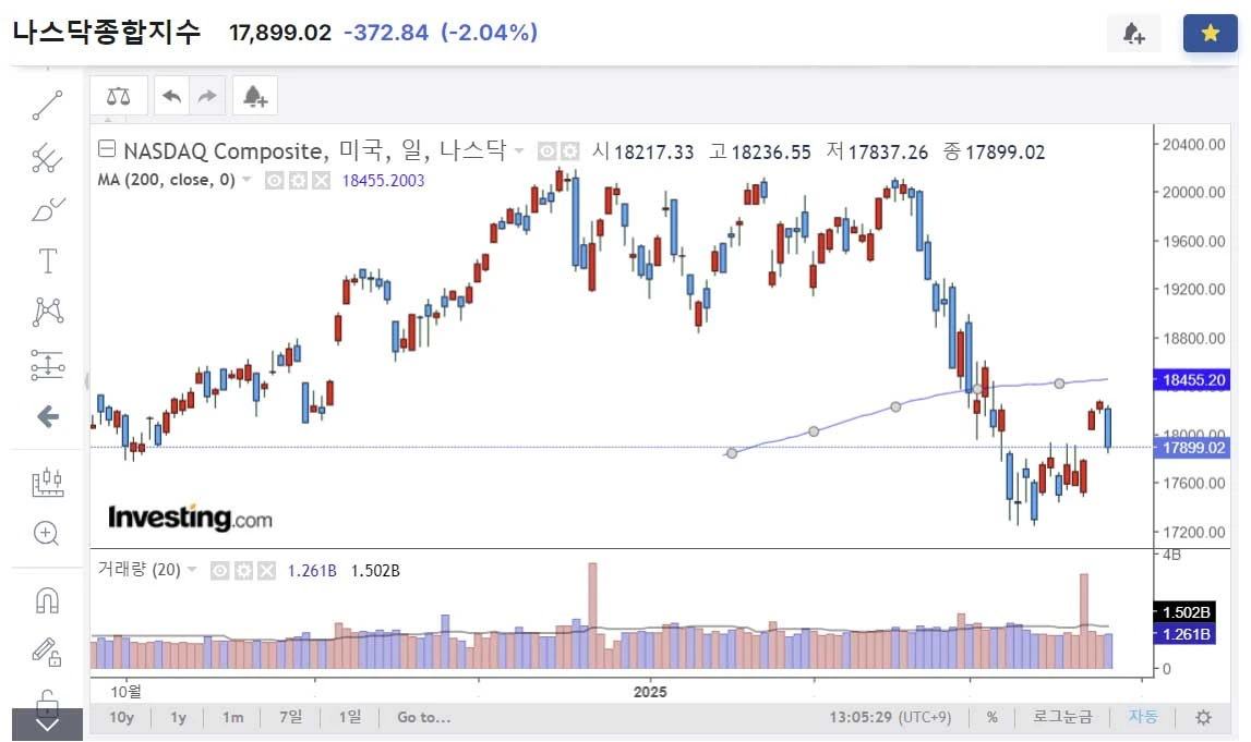 7462c774b7ac86651e7824cdebfe0b716b1c3e53