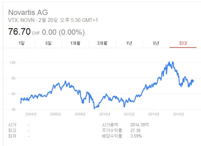 2771883C58ABEB7816AEE4