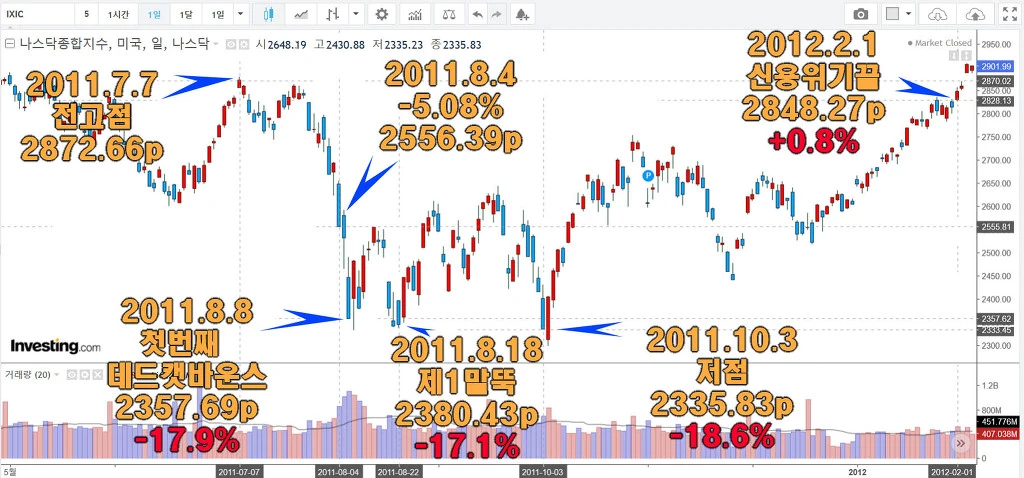 99A633345EACCAEB34513B