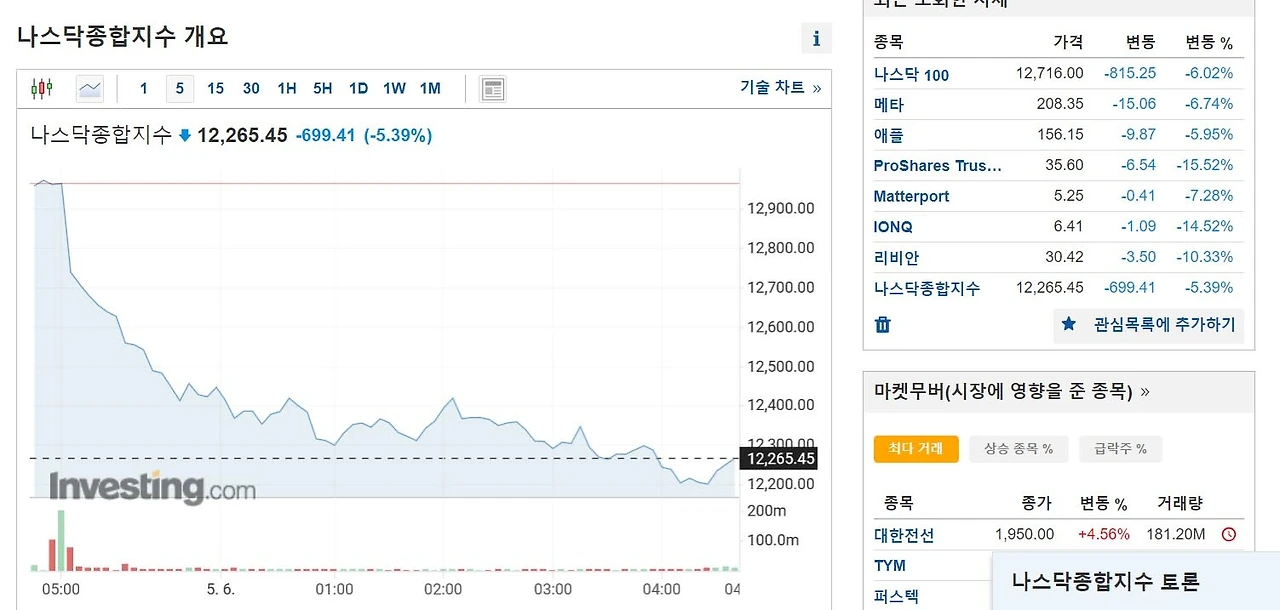 b7c98e08ac84784f39bd3b39229147513fb06ff5