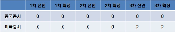 9967333B5BA1A57E1F5B69