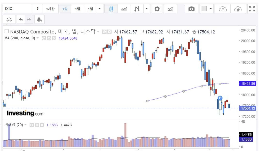 43823cd3618607d2f4a602367127214203fe4262