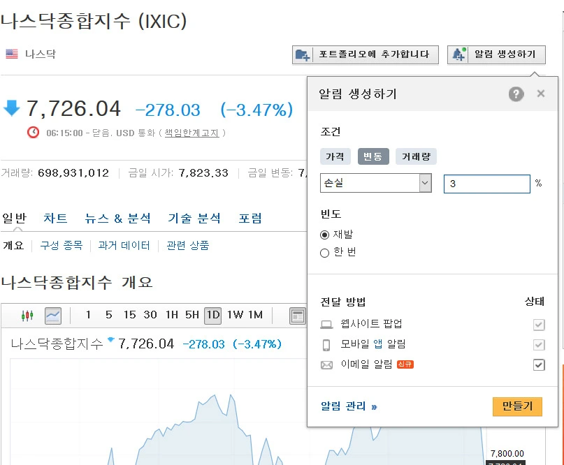 9950C8505D489F1F0D2F87