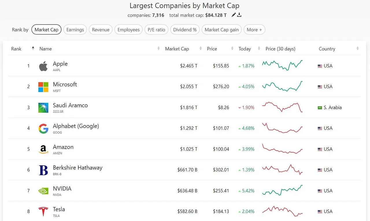 0be9af256f4483732cddd5a4250d12f403f4bdc5