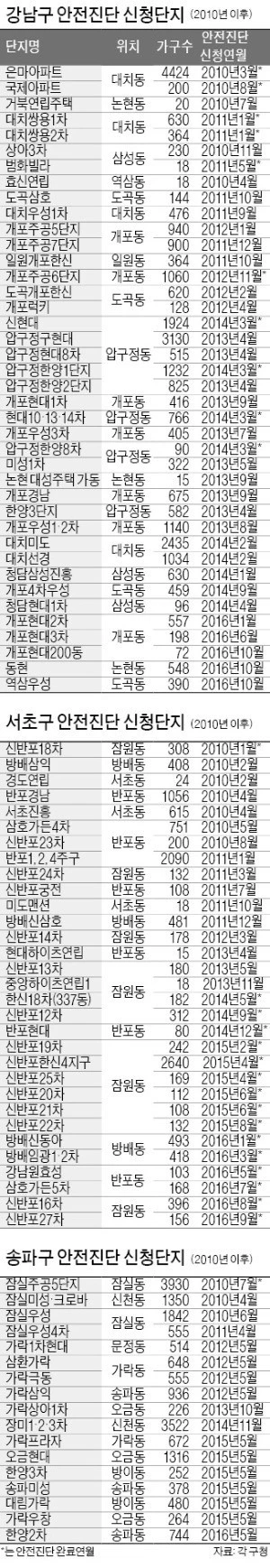 99B9C733598424B71D4C3C