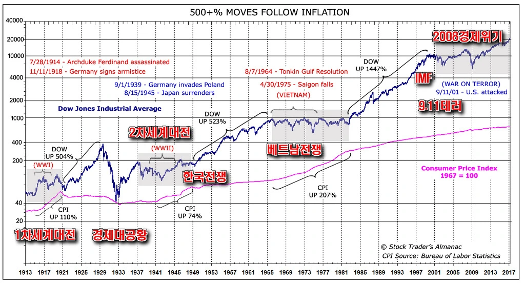 99CA533F5AB08C1412F303