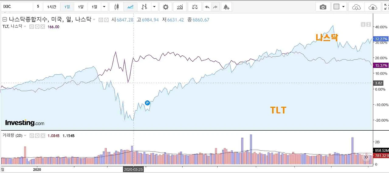%EB%82%98%EC%8A%A4%EB%8B%A5_TLT_2020.jpg?type=w1600