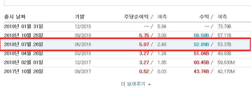 9929C4475BDBD3483193AF