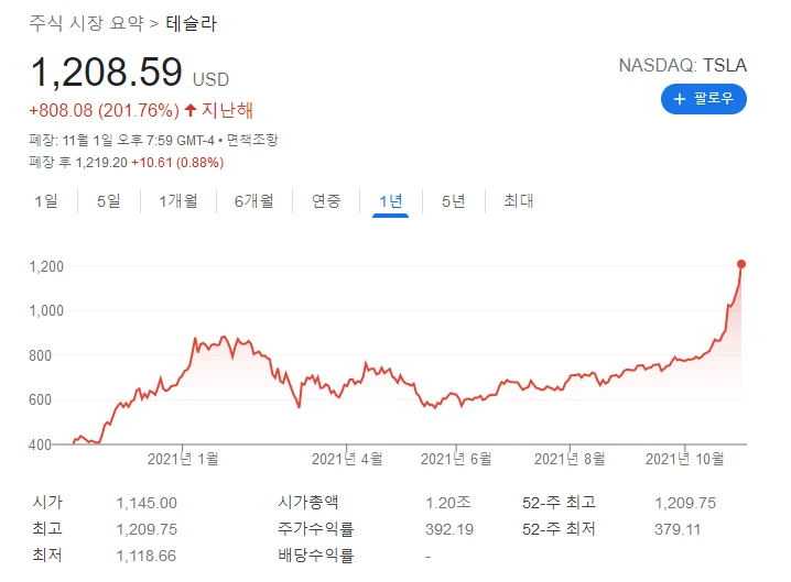 ce5b2df5b197546df2fd4048d1effe14be7a8c33