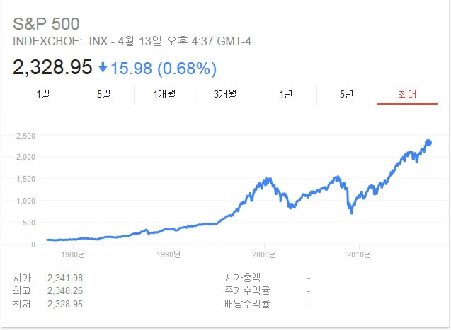 2518EE4158F409F1235A89