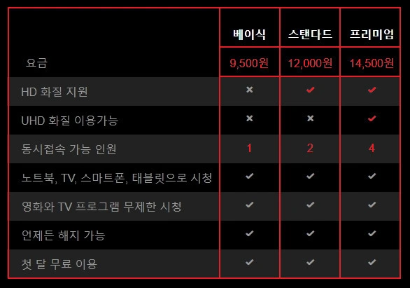 9940433B5D8D7F5018D244