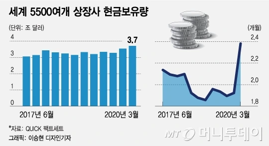 0004407100_002_20200512060001085.jpg?type=w647