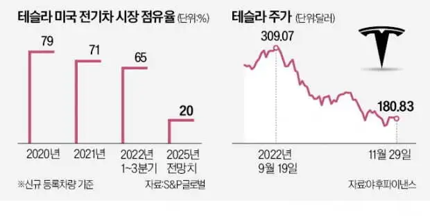 98cd3871fe6f8820f536e2205b4ef9edb1b4bd4f