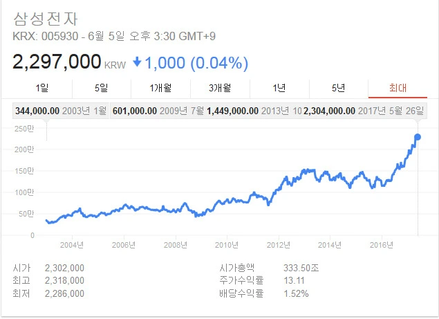 276CFF3459351FF50E775B