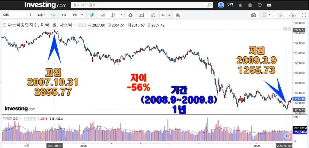 993EEA375EACCAA813ED20