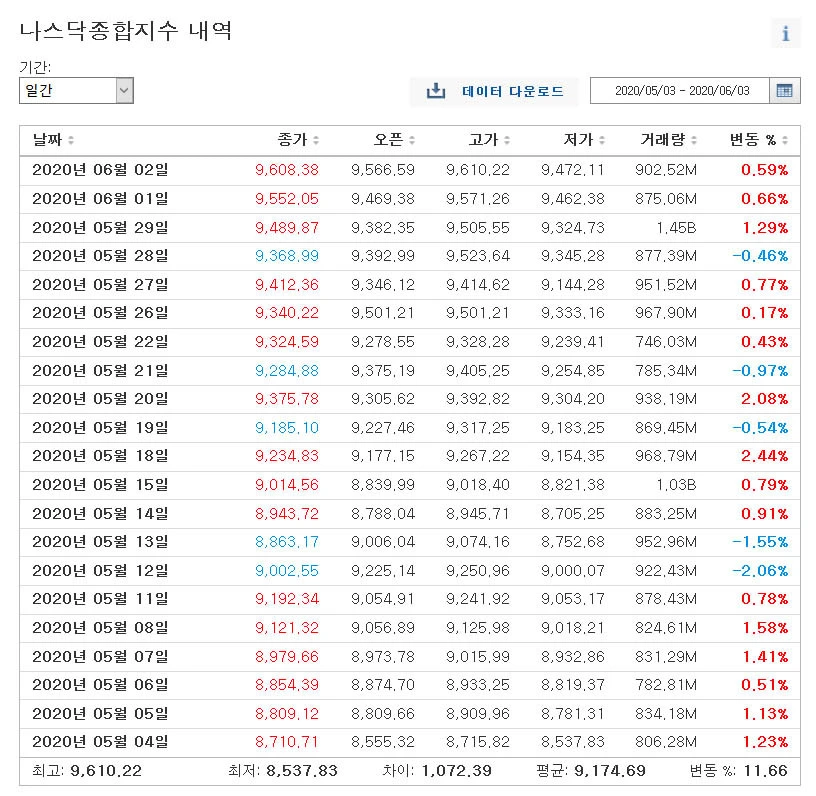 9937A6365ED6E2A61D0E01