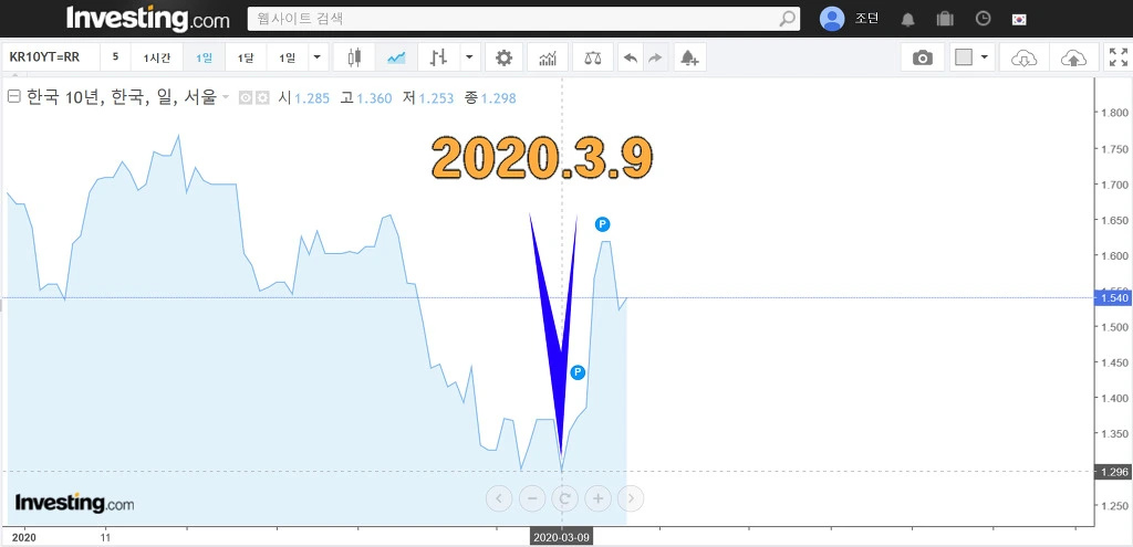 99C6084A5E702C892E1F03