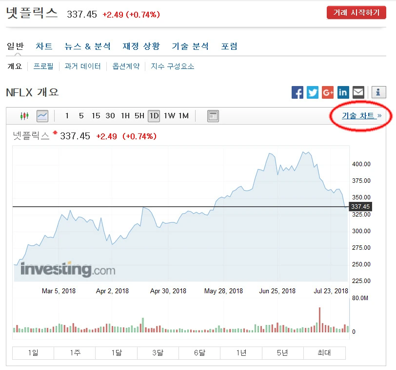 99109D455B611D292E4EE7