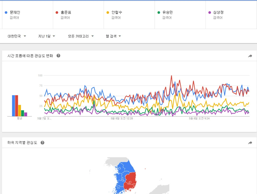 234FC04559100FB923C5A2