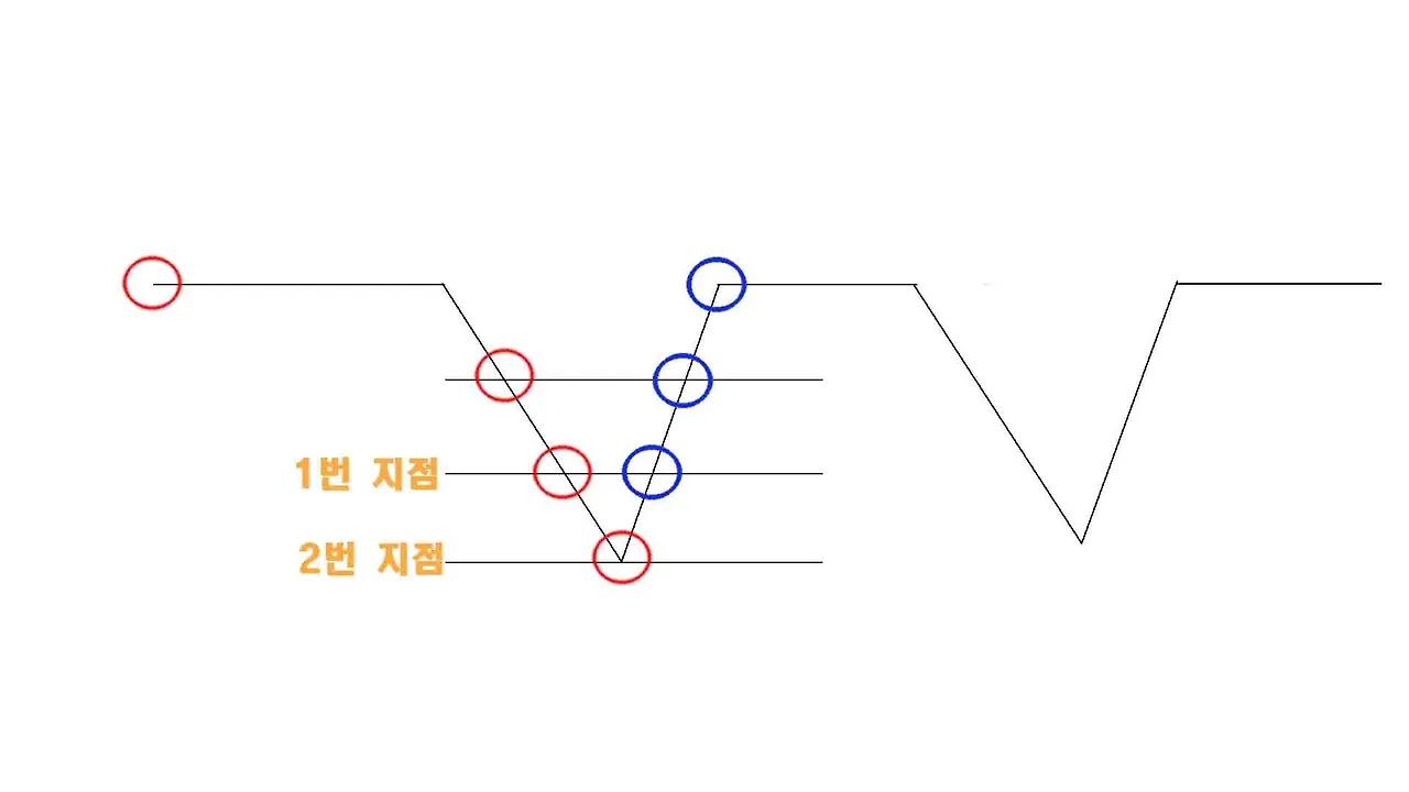 daf08f315355f41bc1254ec9c3f64c001a510643