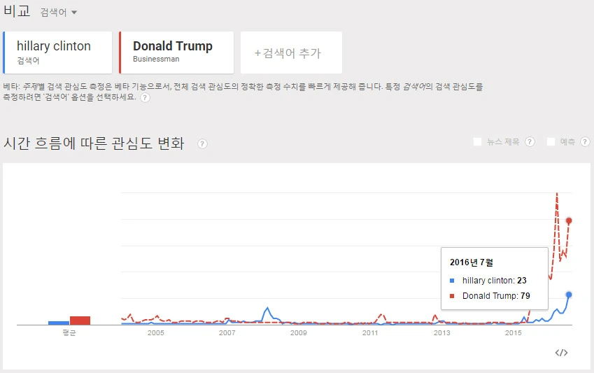 26311A4E57A023D7131480